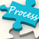 AUTHENTIC CHANGES THE AWAKENING PROCESS